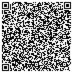 QR code with Landis Parks & Recreation Department contacts