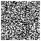 QR code with Integrated Business Improvement Solutions contacts
