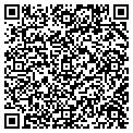 QR code with Butch Blum contacts