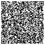QR code with Richard Mcmenamy's Seafood Market Inc contacts