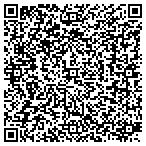 QR code with Spring Creek Property Management Co contacts