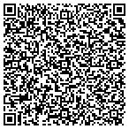 QR code with The Monthly Aspectarian, LLC contacts