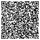 QR code with Miller Harry contacts
