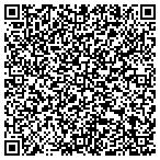 QR code with Sypult Construction Management & Consulting Inc contacts
