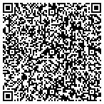 QR code with Citizens Trust Property Management contacts