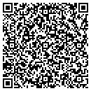 QR code with Mill End Shop Idt contacts