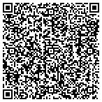 QR code with Margaret Christie's Sewing Center contacts