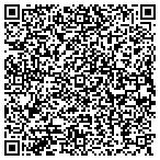 QR code with Anthony Devito, LLC contacts