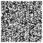 QR code with Siddha Yoga Meditation Center In Santa Rosa contacts