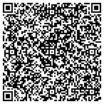 QR code with River Pointe Property Owners Association Inc contacts