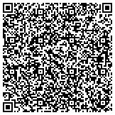 QR code with Whatcom Student Athlete Fund Todd Curran Memorial Scholarship contacts