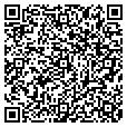 QR code with Hun Inc contacts