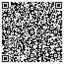 QR code with Circle Double D Livestock contacts