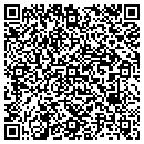 QR code with Montana Homefitters contacts