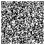 QR code with Jay Blank Realty contacts