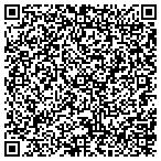 QR code with Select Comfort Retail Corporation contacts