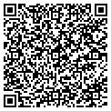 QR code with Lind Erv Stadium contacts