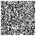 QR code with Southern Sensations Dance Studio contacts