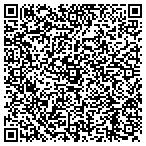 QR code with Rightsize Facility Performance contacts