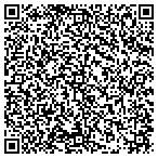 QR code with Brakes Plus - Omaha 90th Street contacts