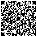 QR code with M M E J Inc contacts