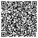 QR code with Classic Basket contacts