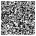 QR code with Brads Auto Electric contacts