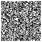 QR code with Servicelink Default Abstract Solutions LLC contacts