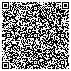 QR code with Sew Personalized Gifts contacts