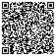 QR code with Sharks Bar contacts