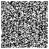 QR code with Francis Allen Institute Of Teaching And Thinking With The Head And Heart contacts