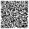 QR code with Maria Garcia contacts