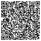 QR code with National Society To Prevent Blindness contacts