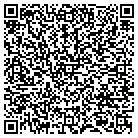 QR code with Motion Palpation Institute Inc contacts