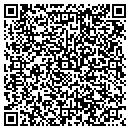 QR code with Millers Mountain Cabin Lld contacts