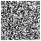 QR code with Hand Rehabilitation Foundation contacts