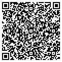 QR code with Lankenau Institute For Me contacts