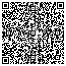 QR code with Skip Sergio's Inc contacts