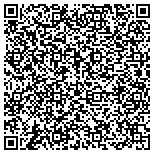 QR code with American & Import Engine Rebuilders contacts