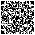 QR code with Performance Source contacts