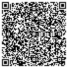 QR code with Montana Harvest Gifts contacts
