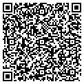 QR code with Infinite Pr contacts