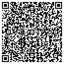 QR code with Margo's Gift Shop contacts