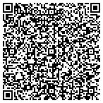 QR code with Red Bell Brewery And Pub Company - Headhouse Inc contacts