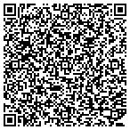 QR code with latest Products News contacts