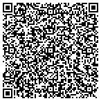 QR code with Pizza Man (Forest Lake) contacts