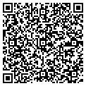 QR code with Seales Body Shop contacts