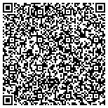 QR code with kitchenunlimitedwithcarla.com contacts