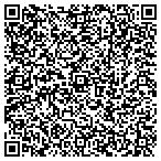 QR code with www.ChefsKnivesPro.com contacts