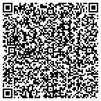 QR code with Southern Office Supplies contacts